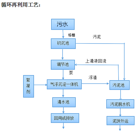 QQ截图20170627095647.png